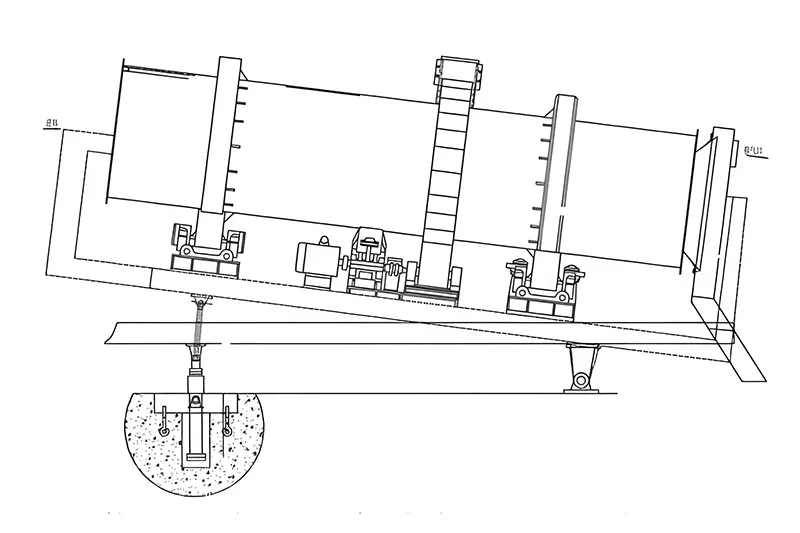 Sulphur/Wax Coating Machine (SCU)